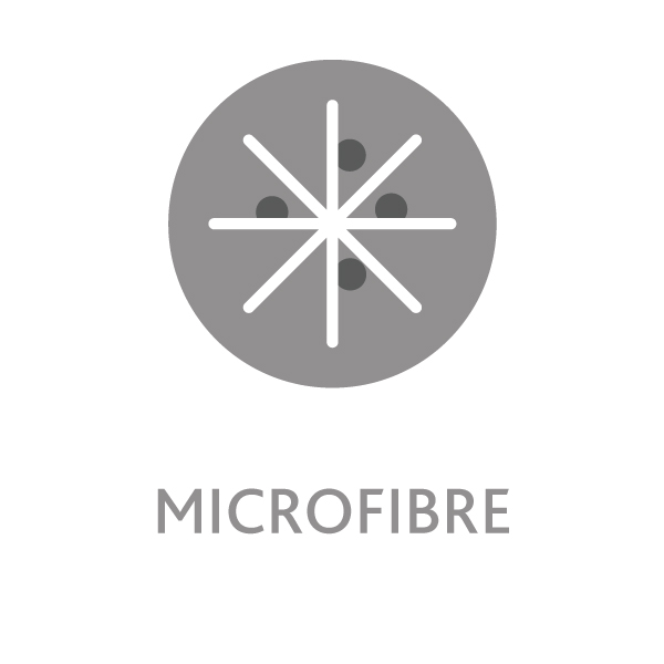 Vileda Actifibre - lavette microfibre  Vileda Suisse - Voici à quoi  ressemble la maison